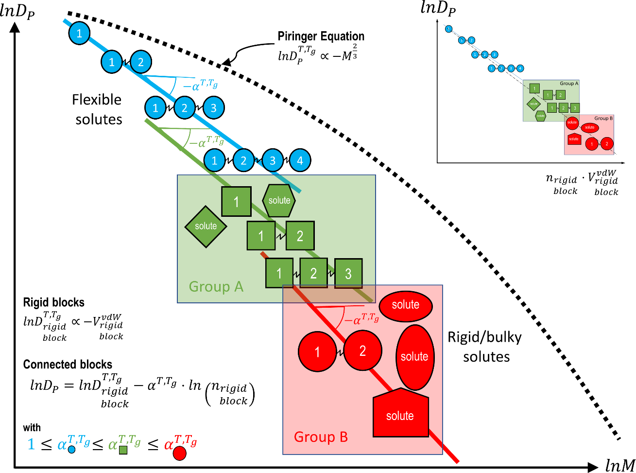 fig17