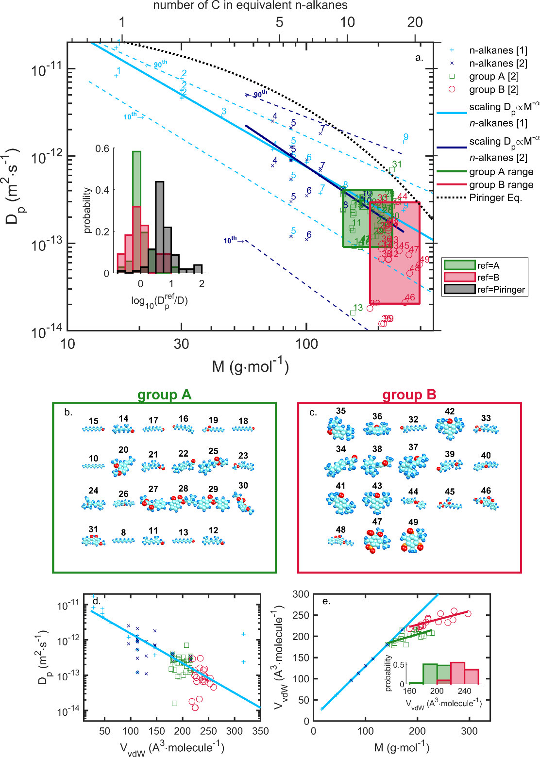 fig18