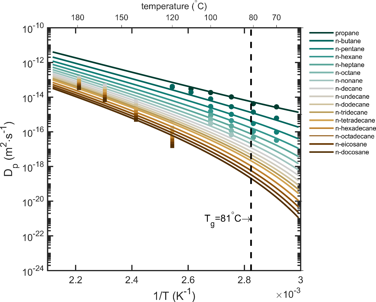 fig20