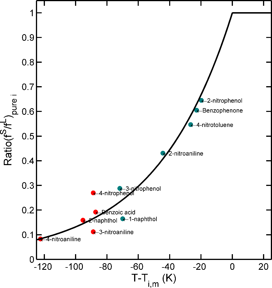 fig21